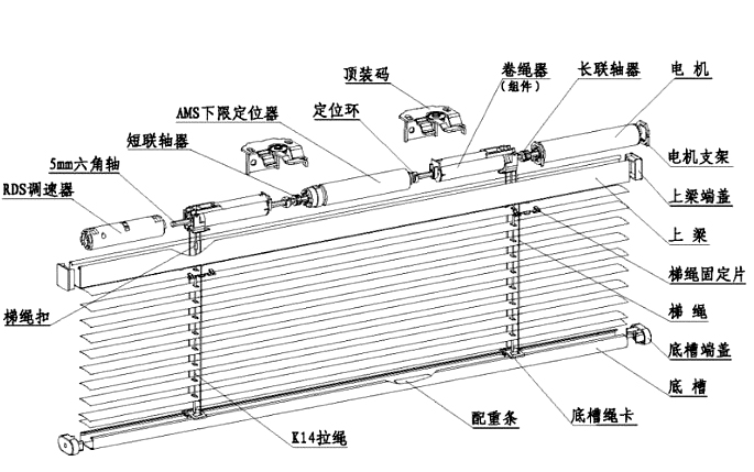 凱美隆電動百葉