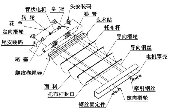 凱美隆FCS天棚簾