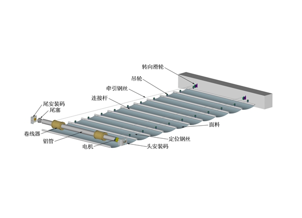 FCS折疊式天幕簾示意圖