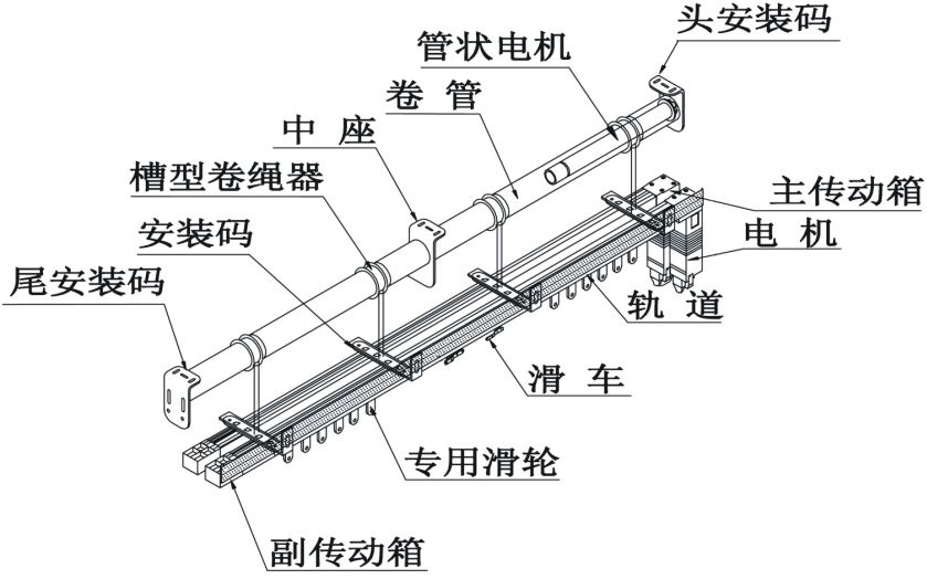 凱美隆電動(dòng)開(kāi)合簾