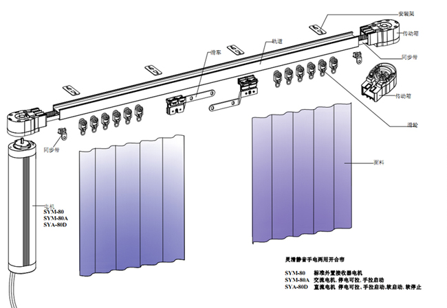 電動(dòng)窗簾