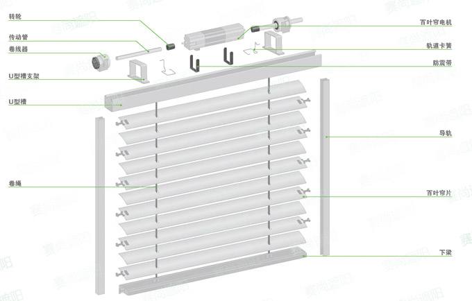 電動(dòng)百葉簾