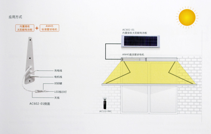 太陽能電動(dòng)窗簾