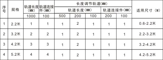 電動(dòng)窗簾套裝