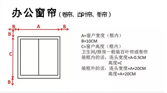 窗簾尺寸測量