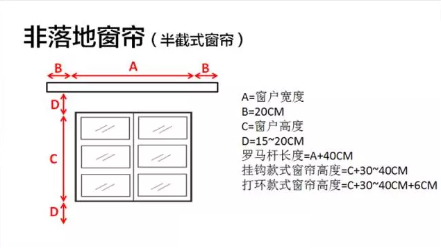 窗簾尺寸測量